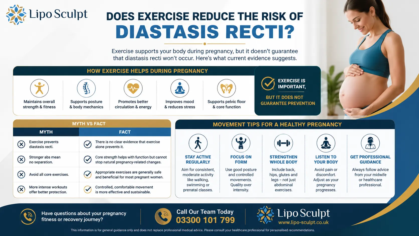 Does Exercise Reduce the Risk of Diastasis Recti? 1 Does excercise reduce the risk of diastasis recti Surrey : The Bigger Picture